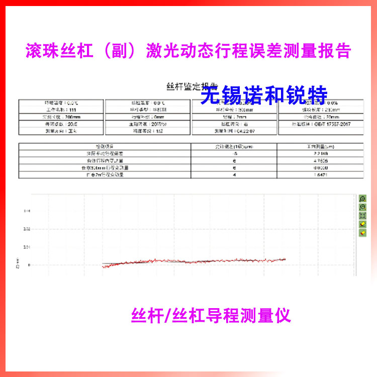 导程测量仪主图副本33